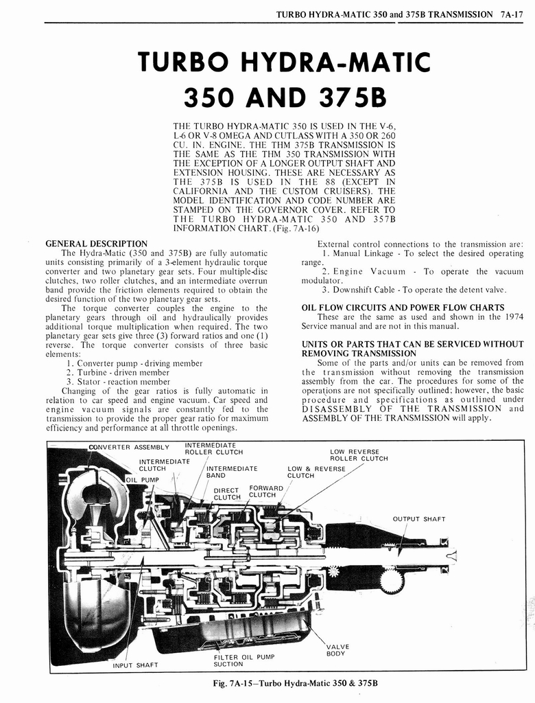 n_1976 Oldsmobile Shop Manual 0691.jpg